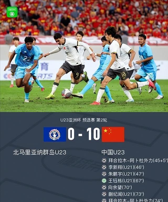 关于国内足球后备人才逐渐崭露头角，备战比赛大有可为的信息